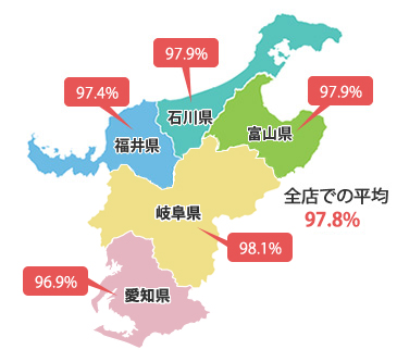 県別マイバッグ・マイバスケット持参率（2023年度）