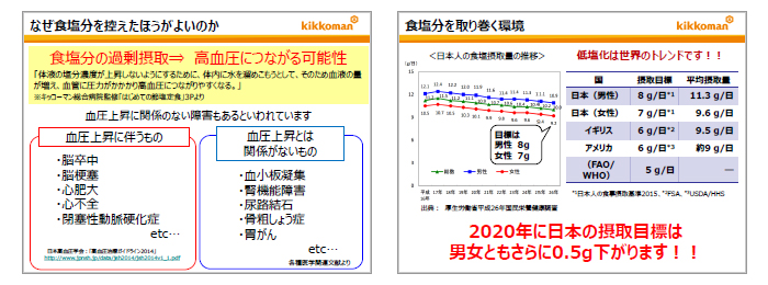 なぜ食塩分を控えたほうがよいのか