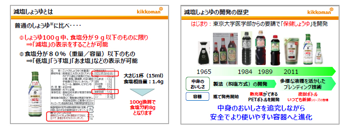 少しずつ節塩！　調味料でひと工夫！