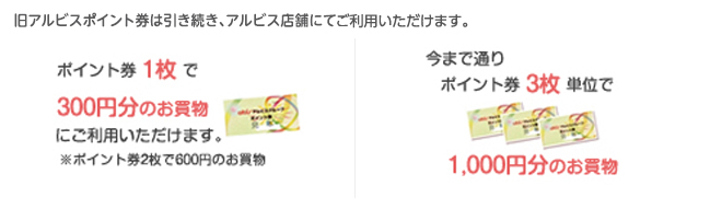 ※カードポイントと引き換えにお渡しするポイント券は、次回のお買いものからご利用いただけます。